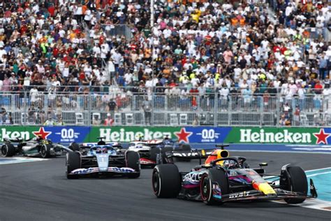 2023 Formula 1 Constructors’ Championship Odds Tracker.